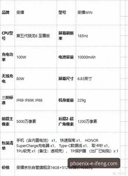 凤凰体育APP打不开手机版 凤凰体育APP打不开手机版?老用户实测对比:官方v2.0.0 vs 网络版解决方案